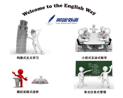 英途出国郑州航空港出国口语辅导机构