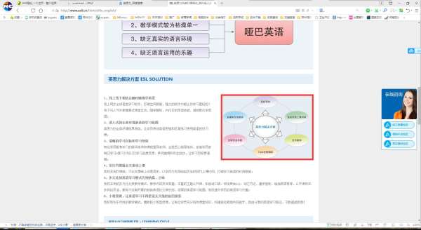 郑州陇海路英思力出国口语学习去报名电话