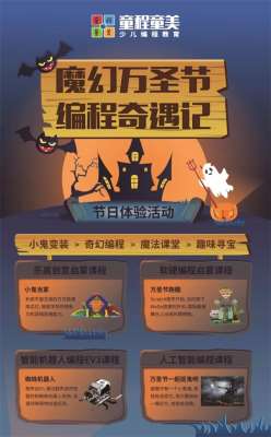 郑州东区人工智能编程培训选童程童美靠谱吗？